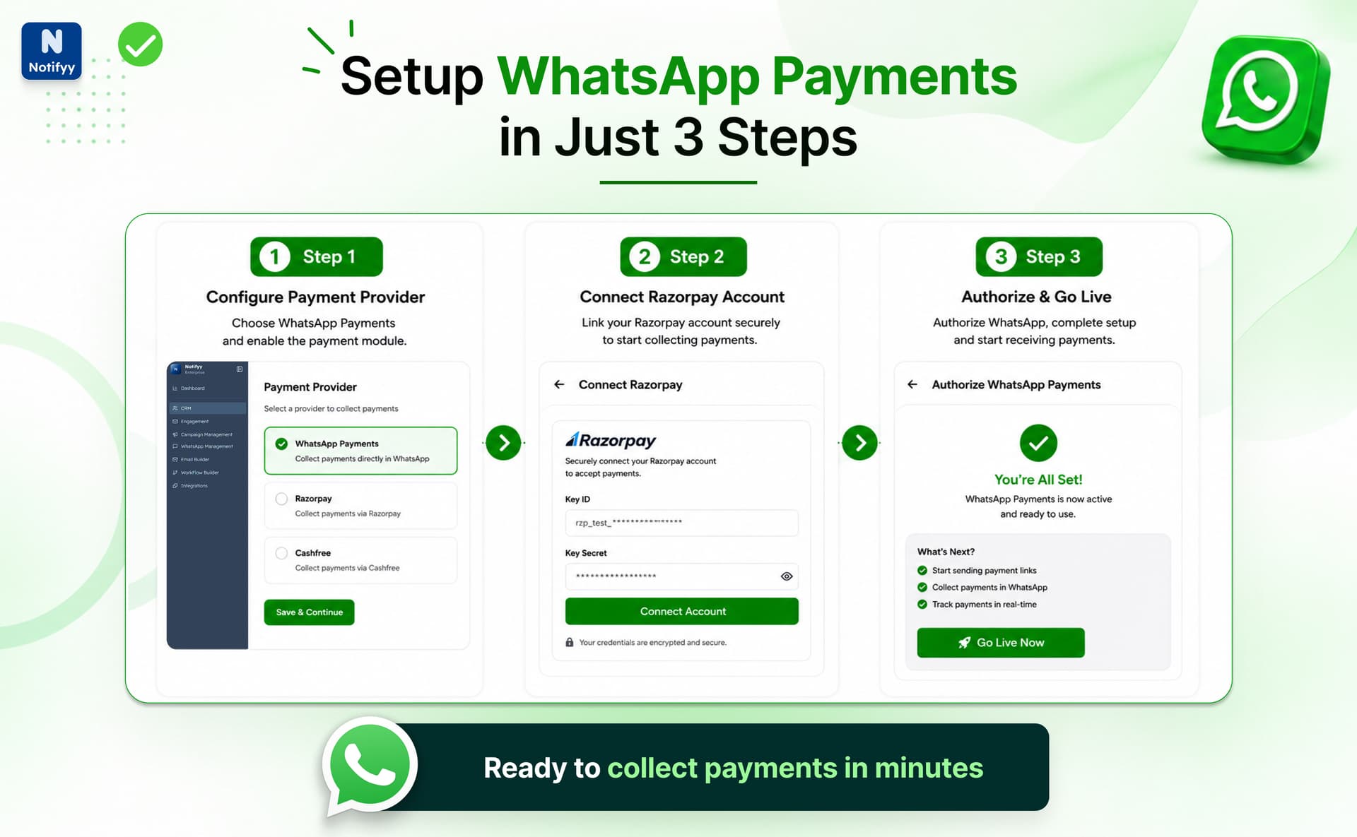 Automated WhatsApp chatbot payment collection