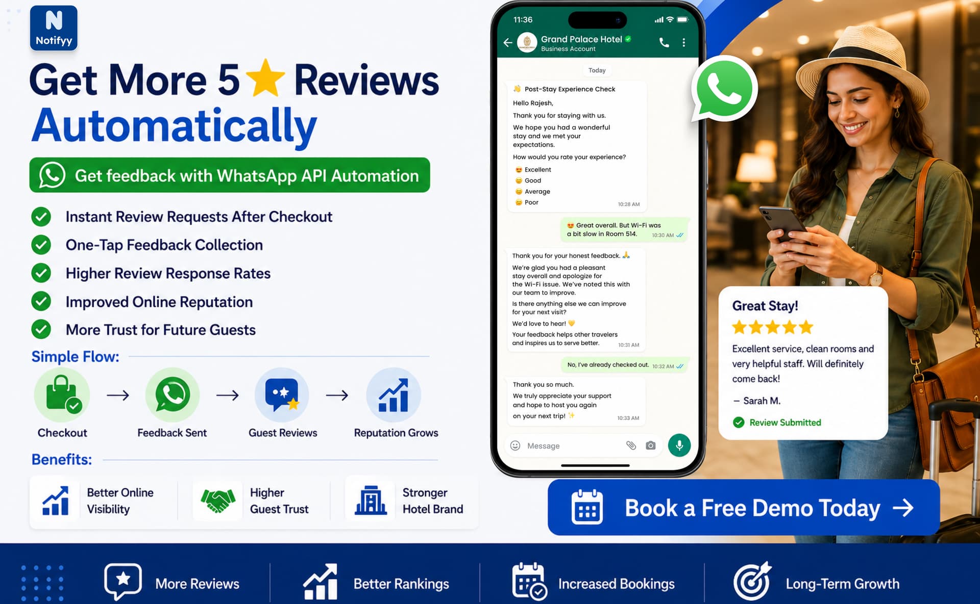 Complete hotel guest journey automated with WhatsApp Business API