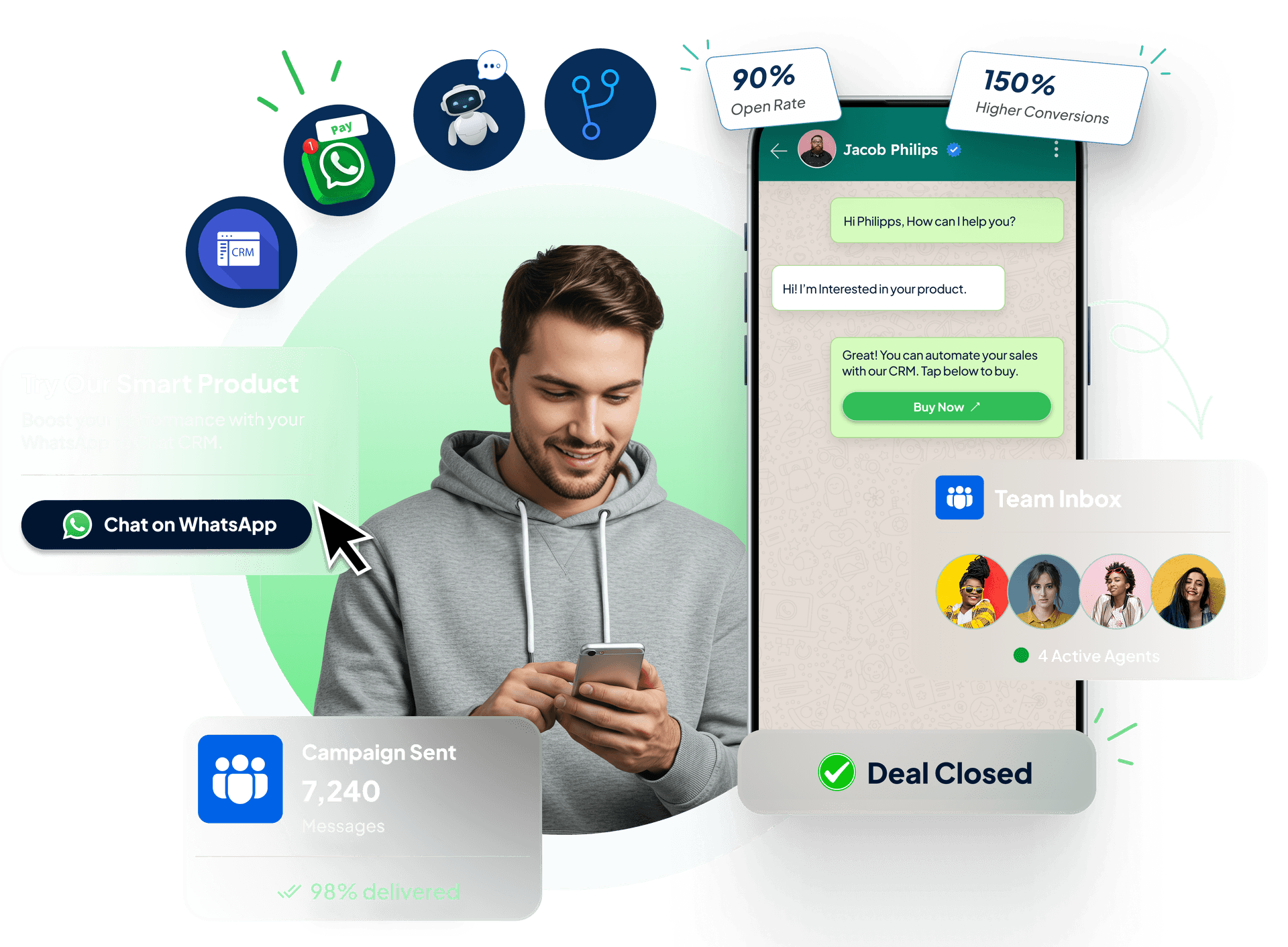 Notifyy WhatsApp Business & CRM platform overview