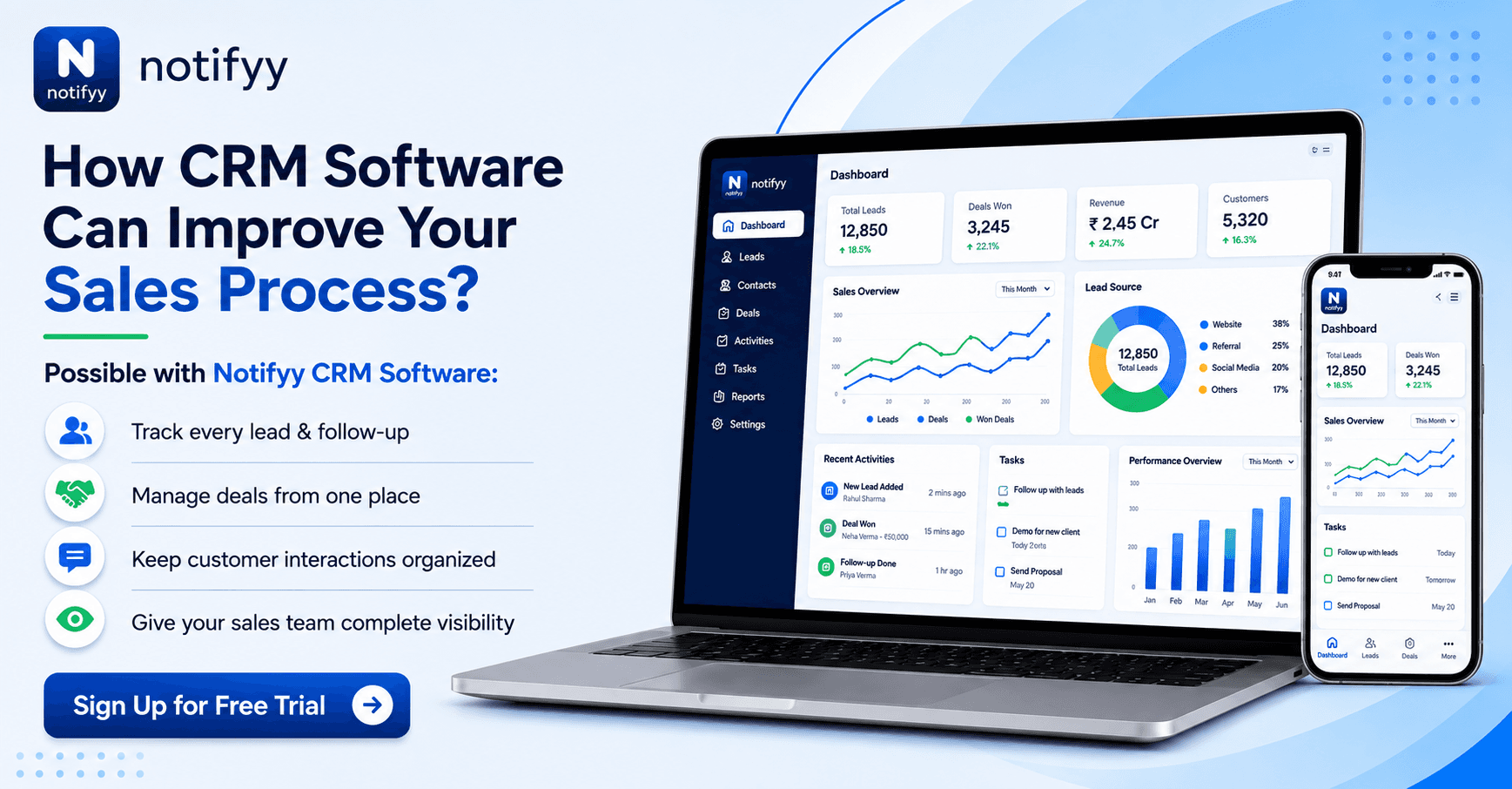 CRM Software for Small Businesses and Startups CRM software improving lead follow-up deal management and sales visibility