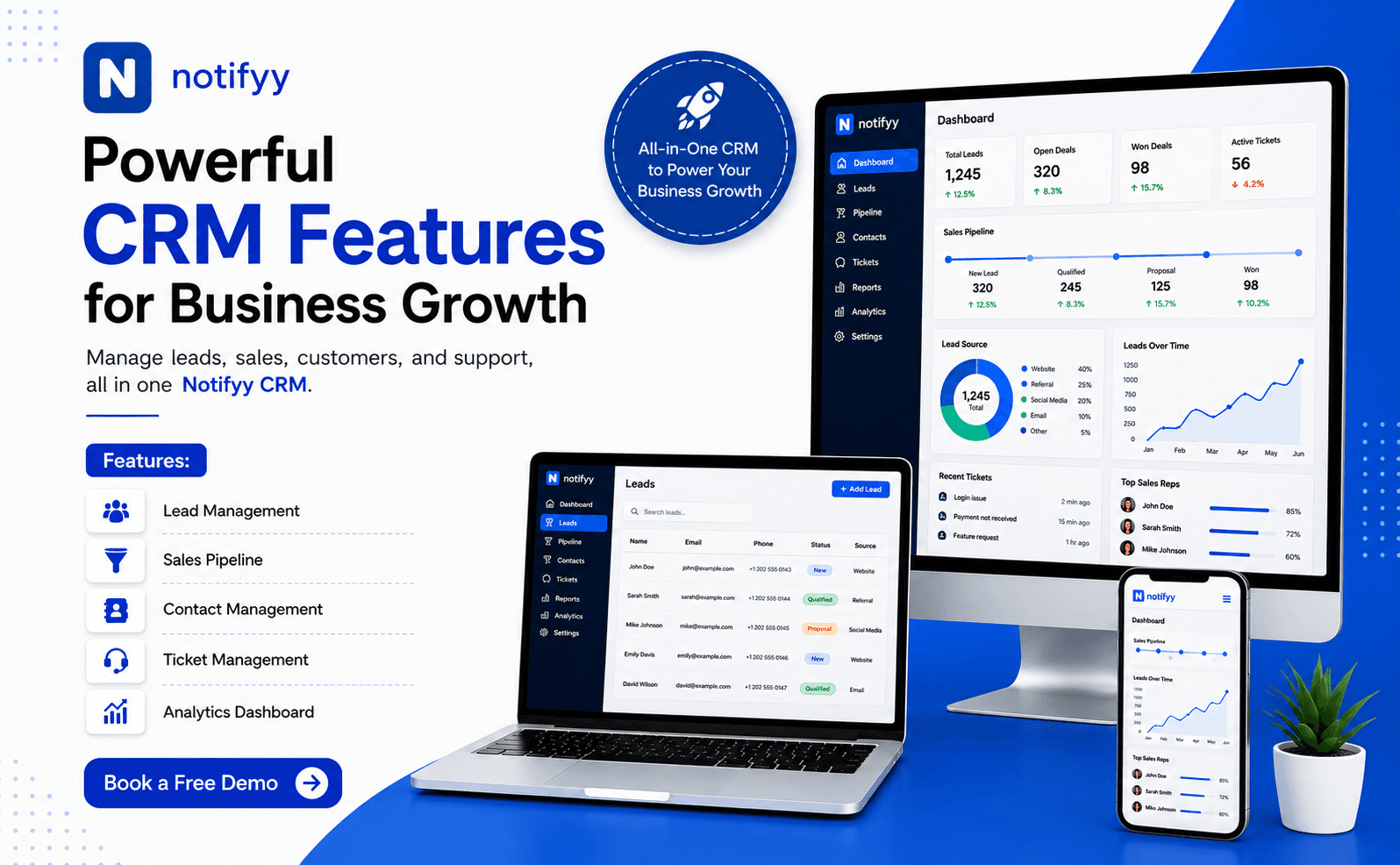 company-crm-software crm-software-for-business