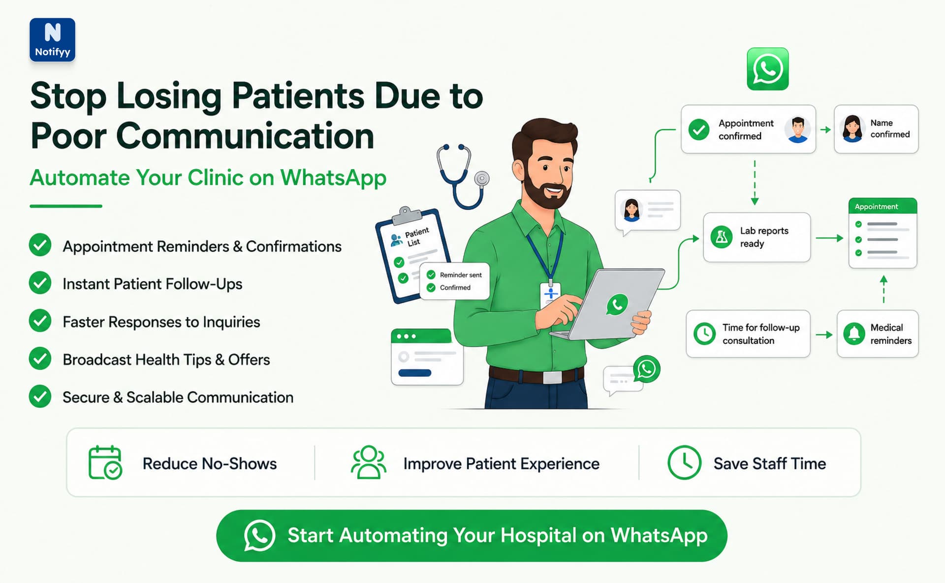 Official WhatsApp Business API automating patient follow-up communication