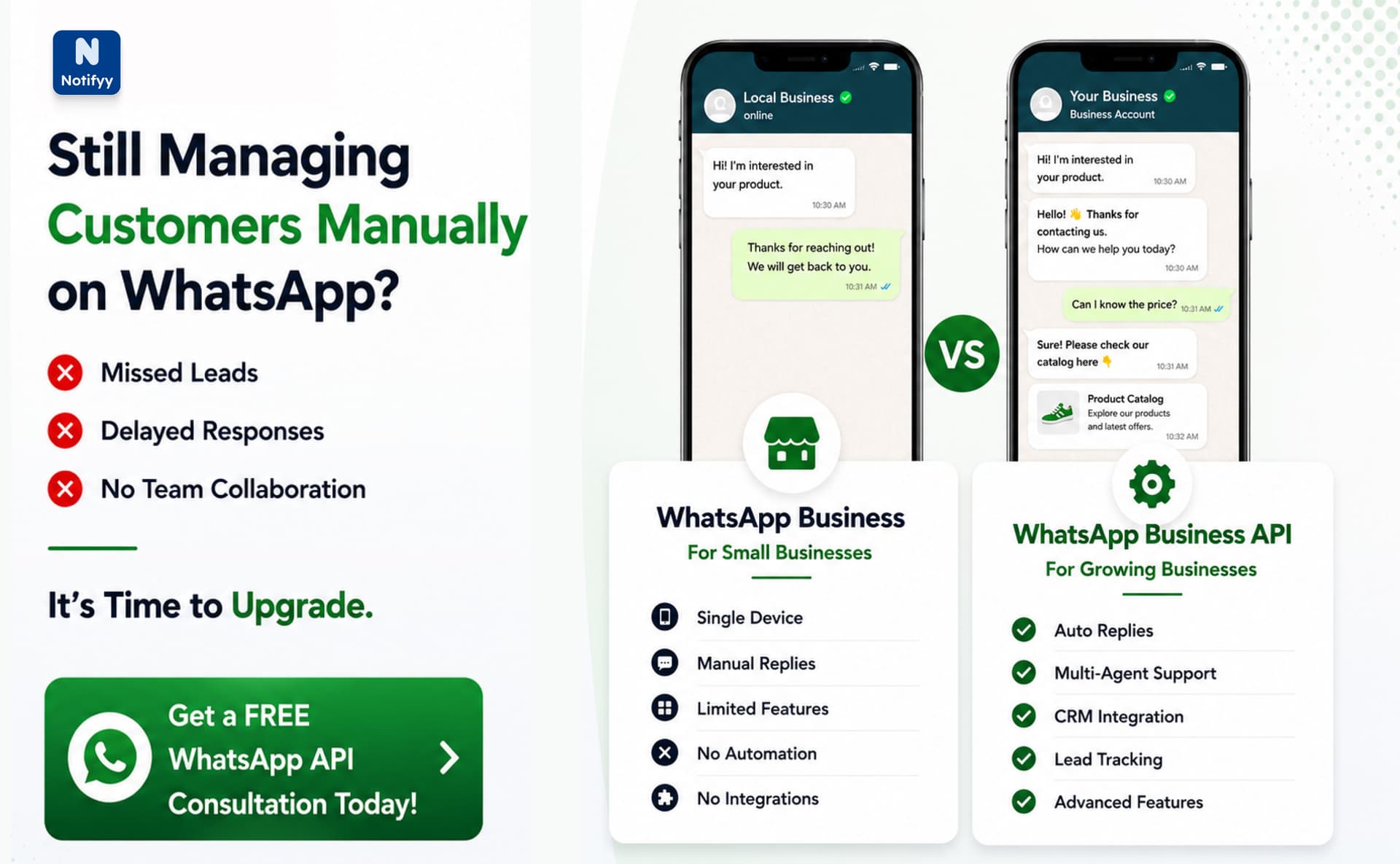 WhatsApp Messenger vs WhatsApp Business vs WhatsApp Business API: Complete Guide for Businesses