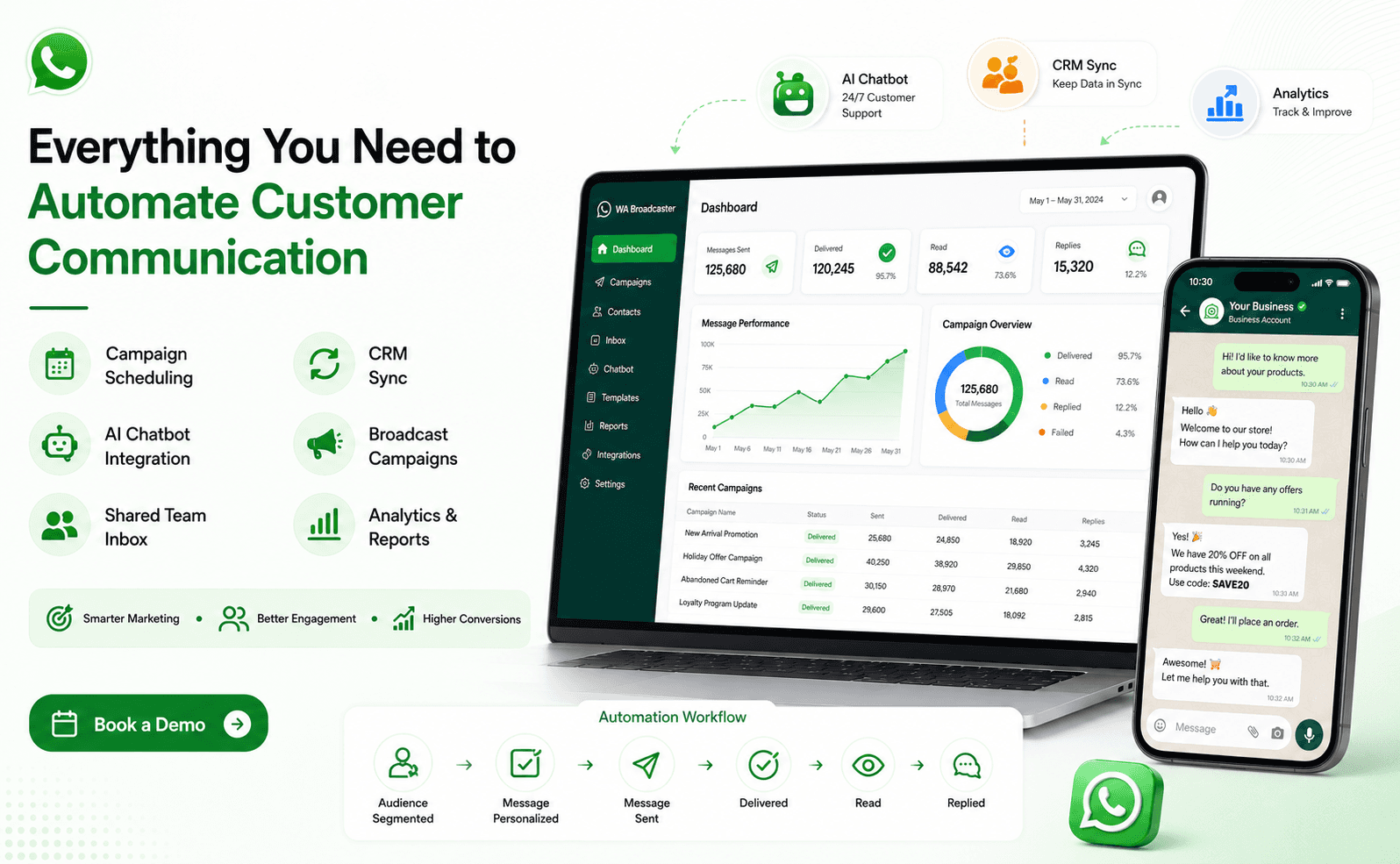WhatsApp Business API Pricing Comparison WhatsApp Business API pricing comparison for businesses