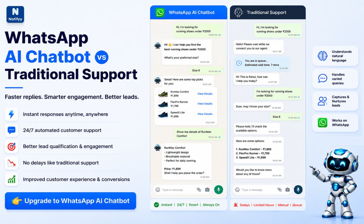 WhatsApp AI Chatbot vs Traditional Customer Support