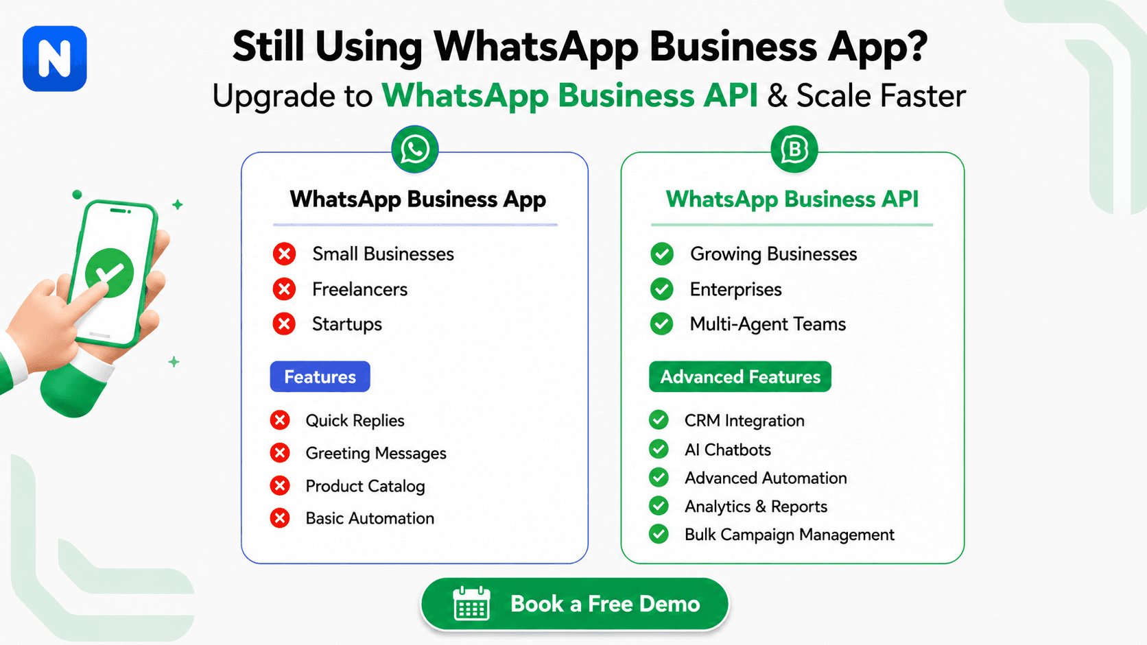 WhatsApp marketing platform comparison