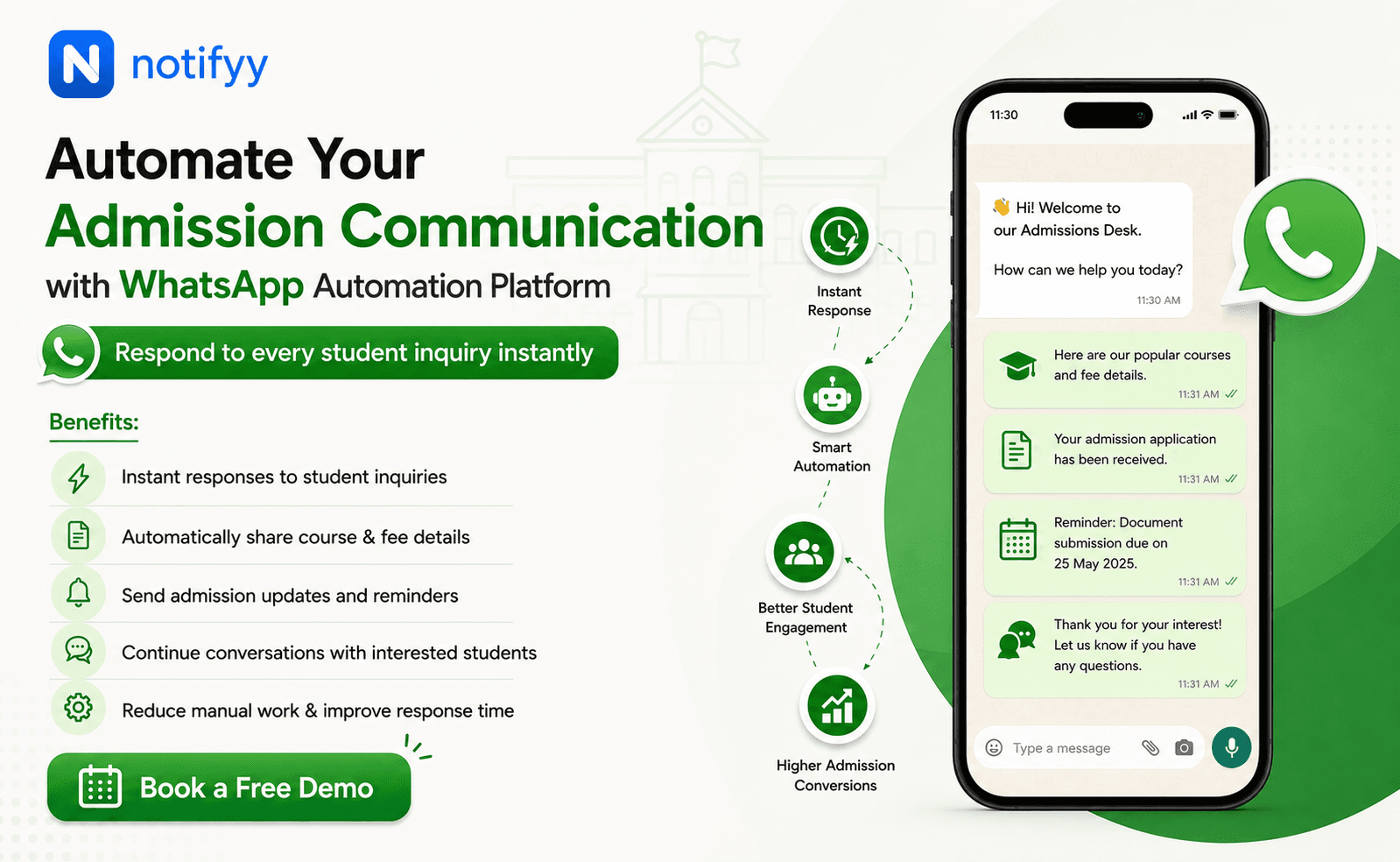 WhatsApp Marketing Software for Colleges WhatsApp marketing software for colleges managing student admissions