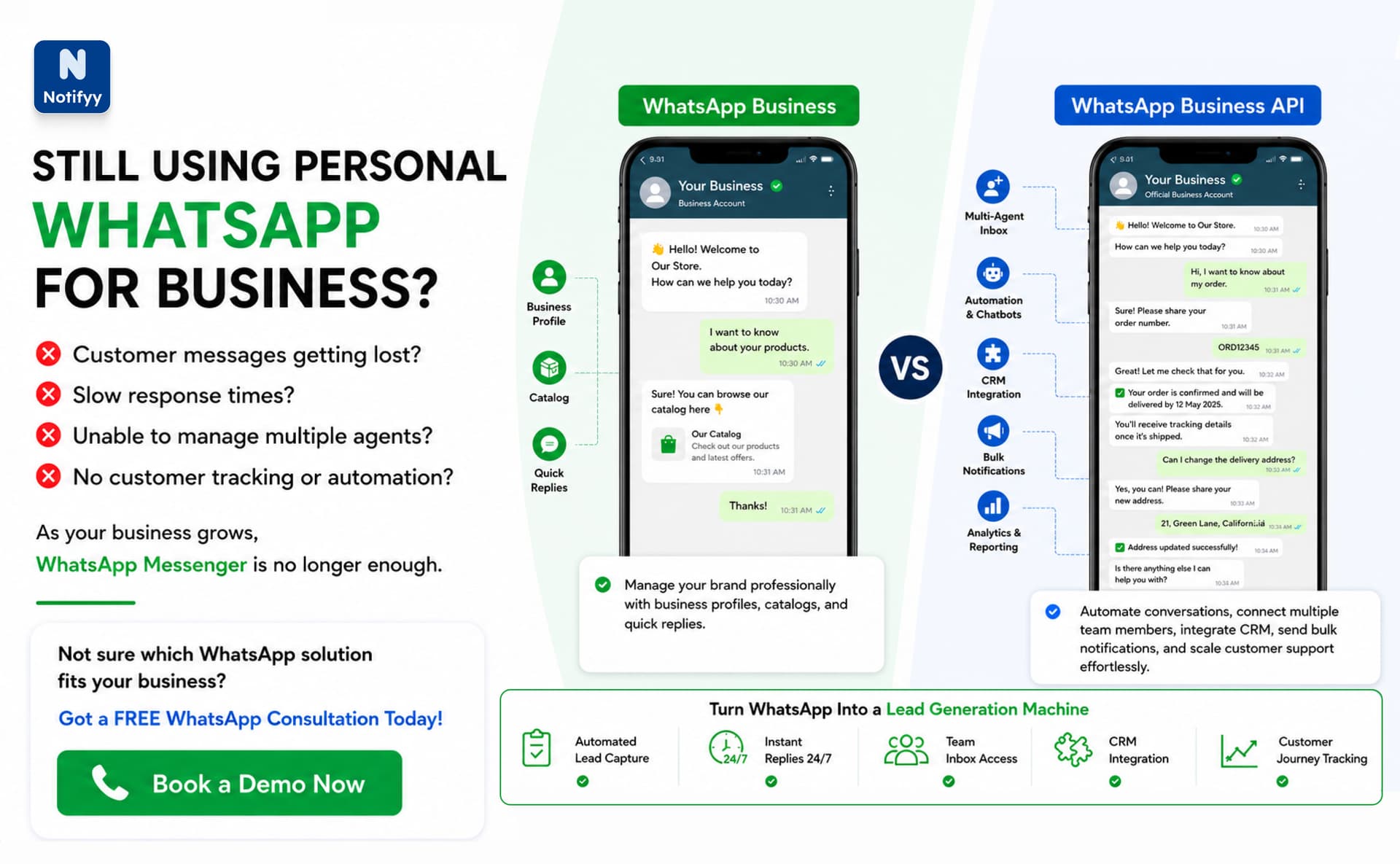whatsapp marketing platform