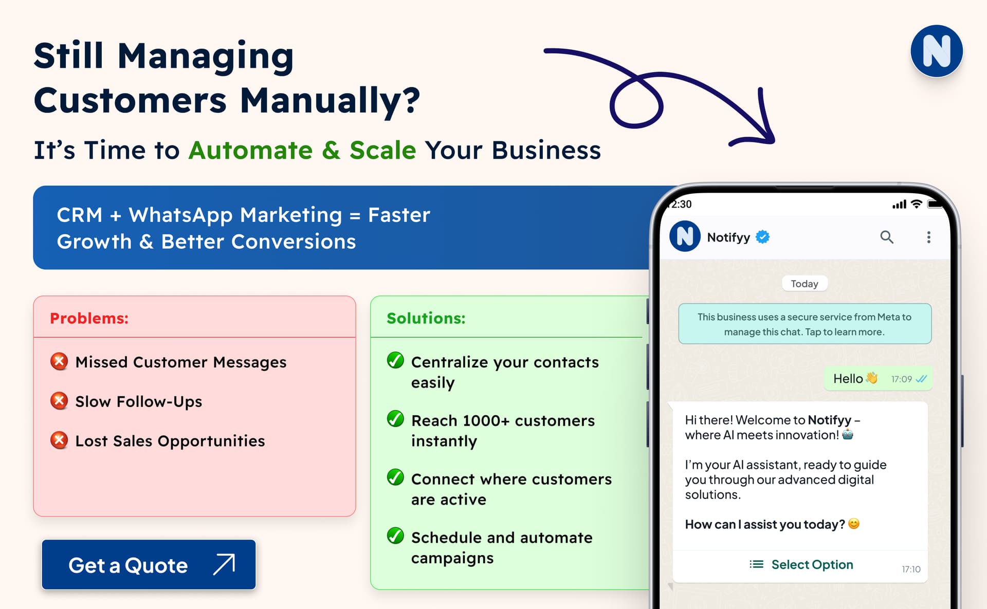 WhatsApp marketing automation workflow